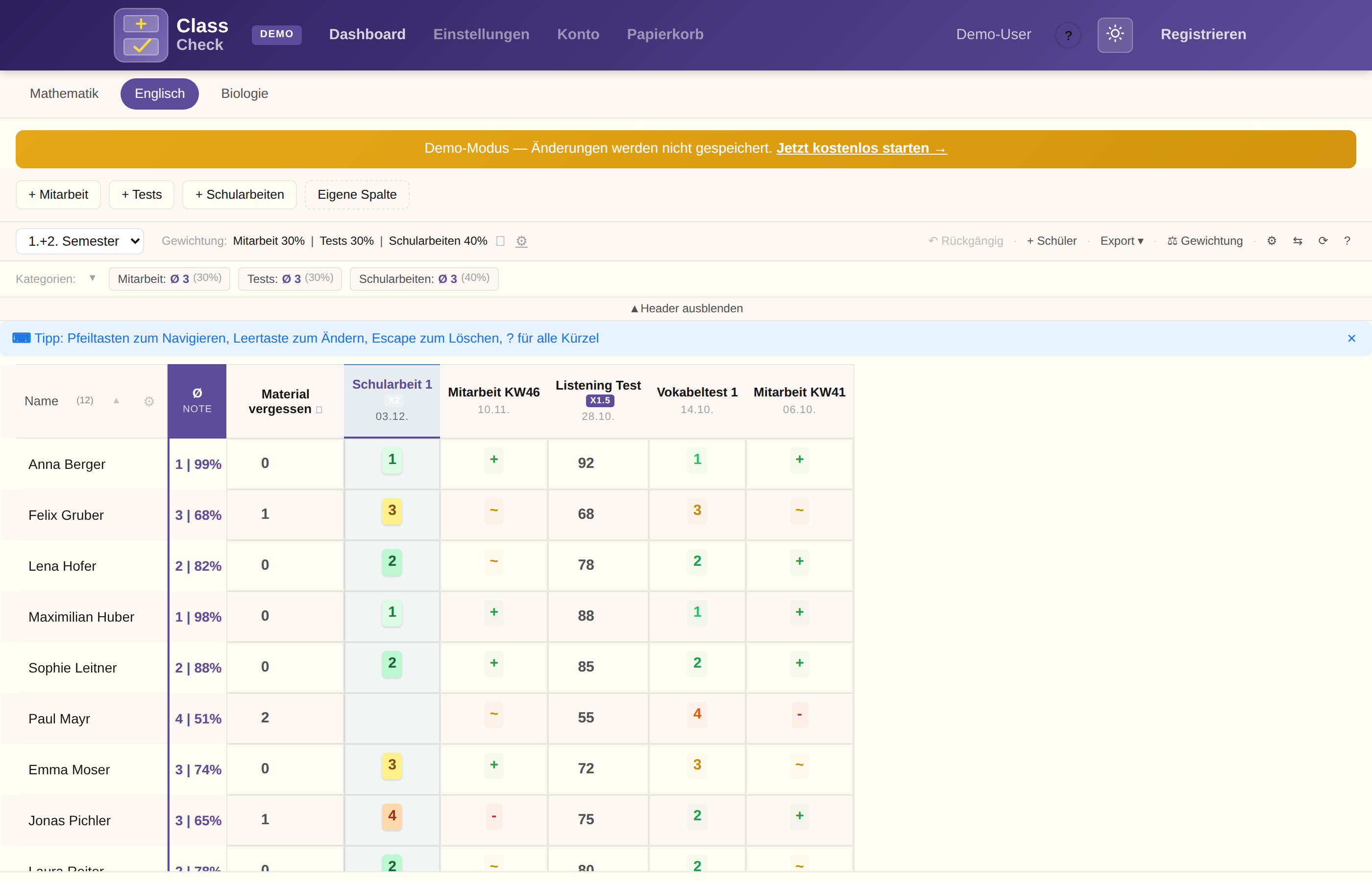 Notentabelle Englisch